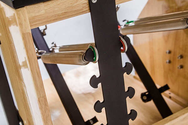 The adjustable spring system